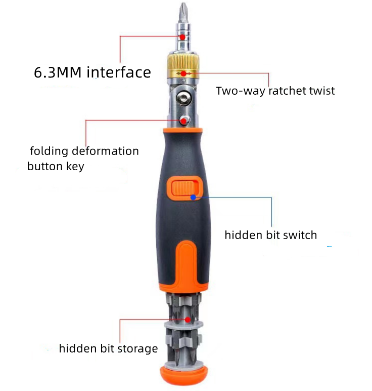 10 in 1 Multi-bit Screwdriver